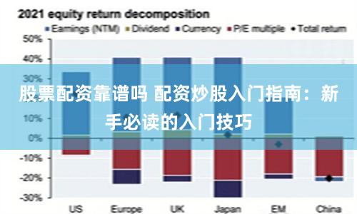 股票配资靠谱吗 配资炒股入门指南：新手必读的入门技巧