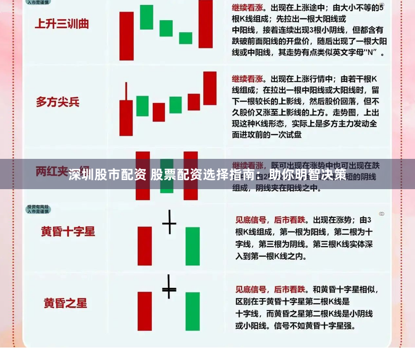 深圳股市配资 股票配资选择指南：助你明智决策