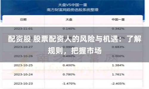 配资股 股票配资人的风险与机遇:了解规则,把握市场