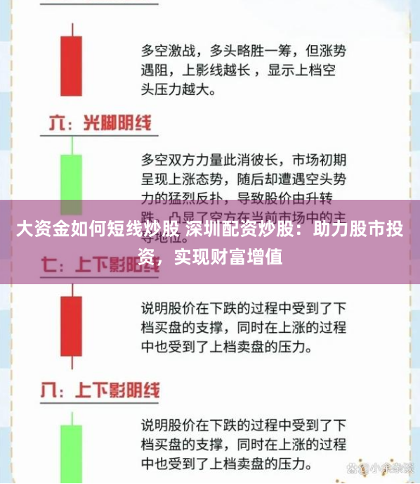 大资金如何短线炒股 深圳配资炒股：助力股市投资，实现财富增值