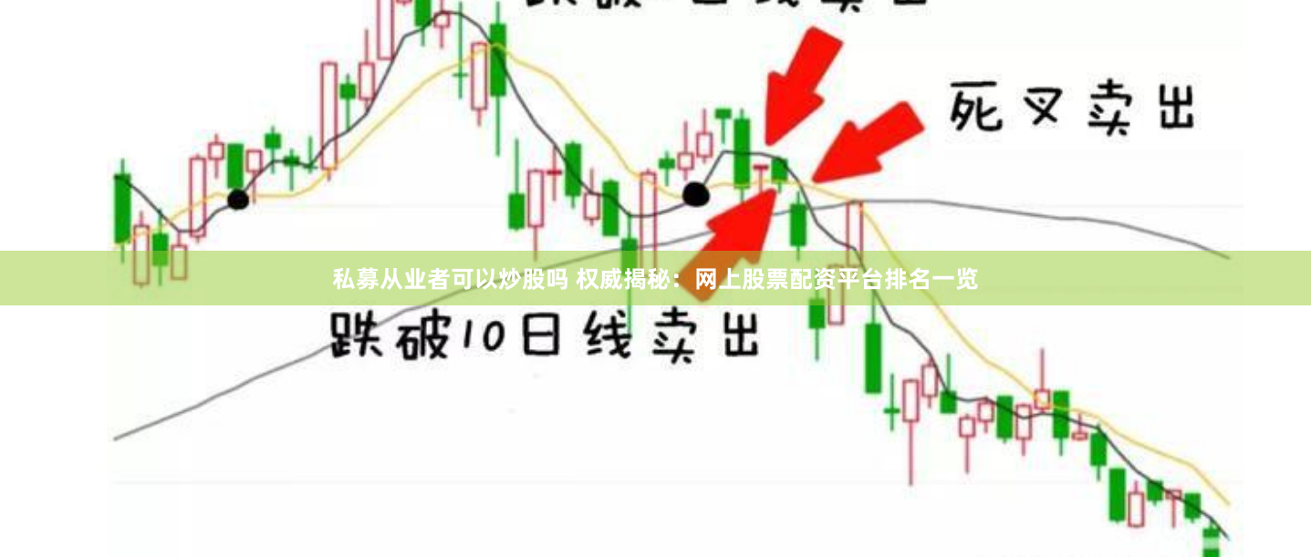 私募从业者可以炒股吗 权威揭秘：网上股票配资平台排名一览