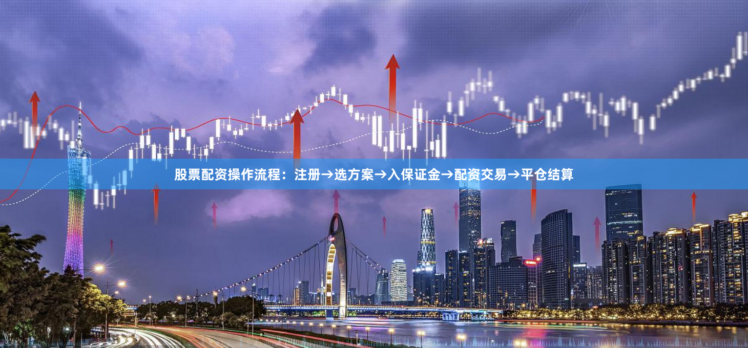股票配资操作流程：注册→选方案→入保证金→配资交易→平仓结算