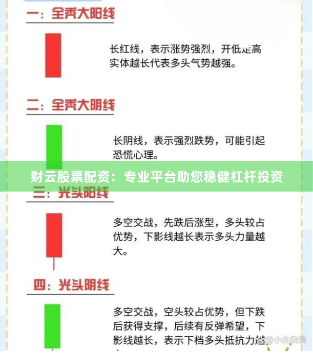财云股票配资：专业平台助您稳健杠杆投资
