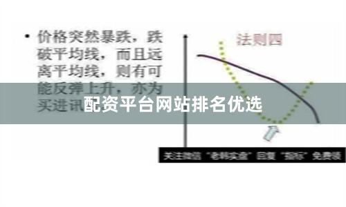 配资平台网站排名优选